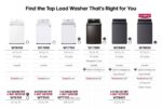 LG 4.1 cu. ft. Top Load Washer with 4-Way Agitator(R) and TurboDrum(TM) Technology WT6105CW (a4lrppyab2yb) (14)
