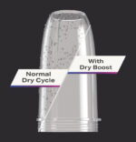 GE Profile PDT705SYWFS (a4lacf9z2kwi) (11)