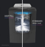GE Profile GE Profile(TM) ENERGY STAR(R) 5.0 cu. ft. Capacity Washer with Smarter Wash Technology and FlexDispense(TM) PTW600BSRWS (a4l46enyfhbo) (15)